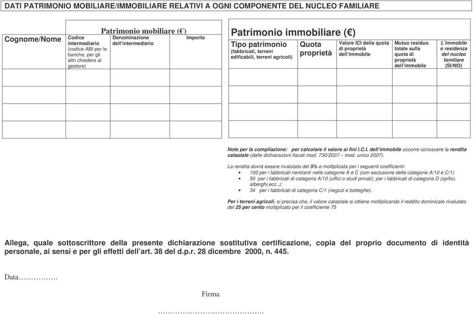 proprietà dell immobile Mutuo residuo totale sulla quota di proprietà dell immobile L immobile è residenza del nucleo familiare (/) Note per la compilazione: per calcolare il valore ai fini I.