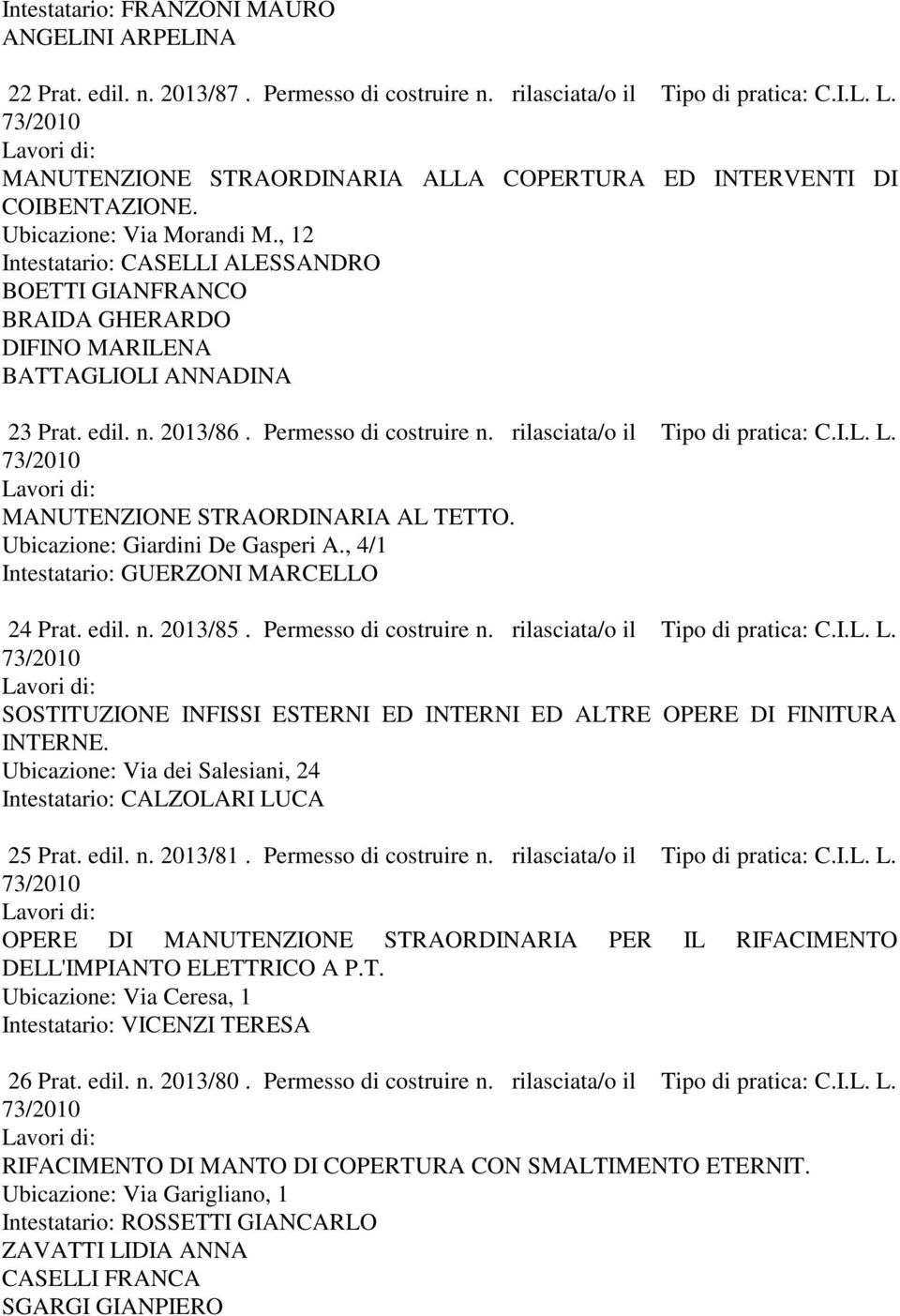 , 12 Intestatario: CASELLI ALESSANDRO BOETTI GIANFRANCO BRAIDA GHERARDO DIFINO MARILENA BATTAGLIOLI ANNADINA 23 Prat. edil. n. 2013/86. Permesso di costruire n. rilasciata/o il Tipo di pratica: C.I.L. L.