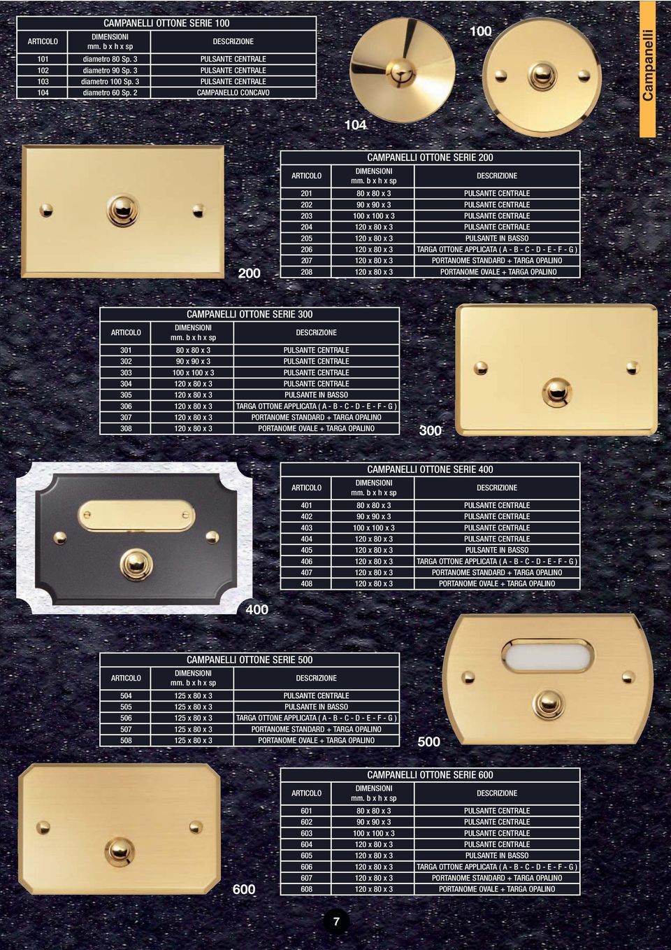 PULSANTE CENTRALE 205 120 x 80 x 3 PULSANTE IN BASSO 206 120 x 80 x 3 TARGA OTTONE APPLICATA ( A - B - C - D - E - F - G ) 207 120 x 80 x 3 PORTANOME STANDARD + TARGA OPALINO 208 120 x 80 x 3
