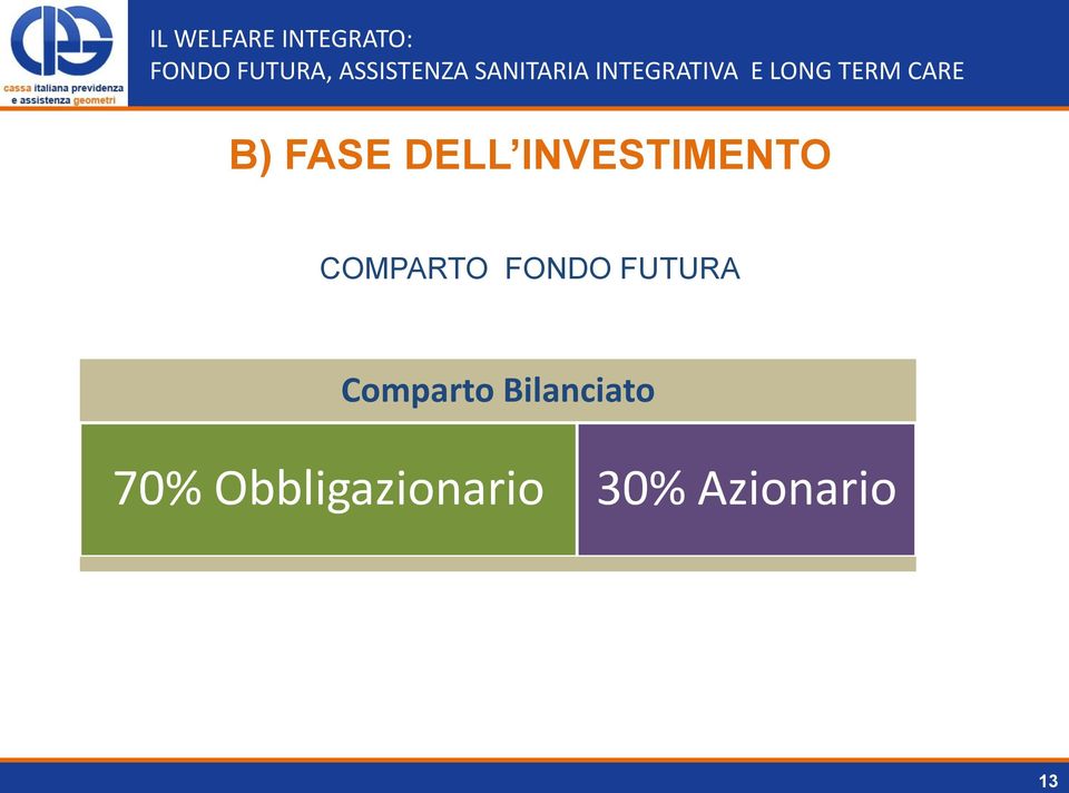 Comparto Bilanciato 70%