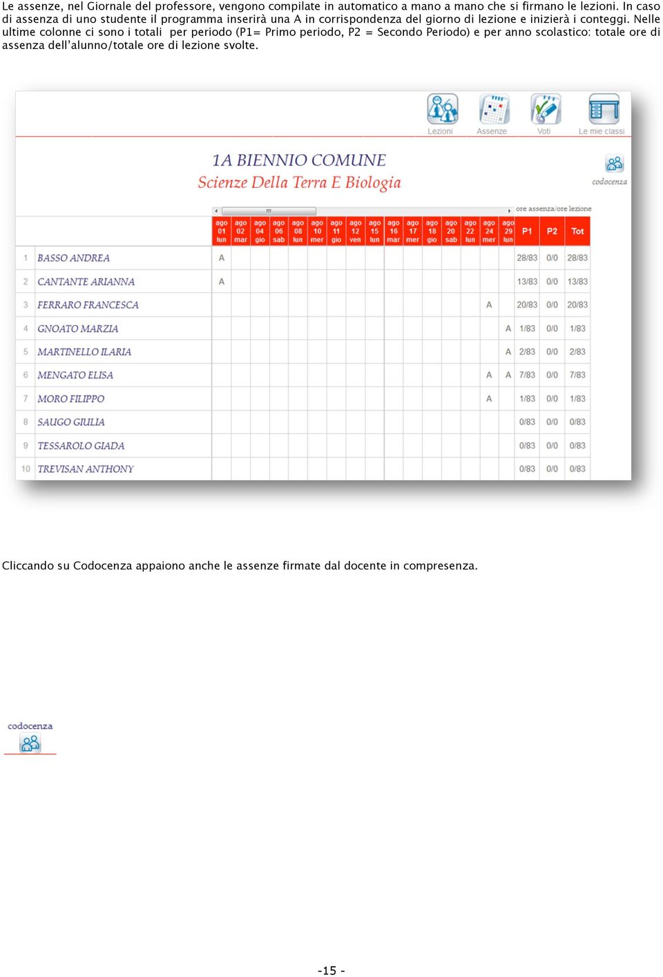 Nelle ultime colonne ci sono i totali per periodo (P1= Primo periodo, P2 = Secondo Periodo) e per anno scolastico: totale ore