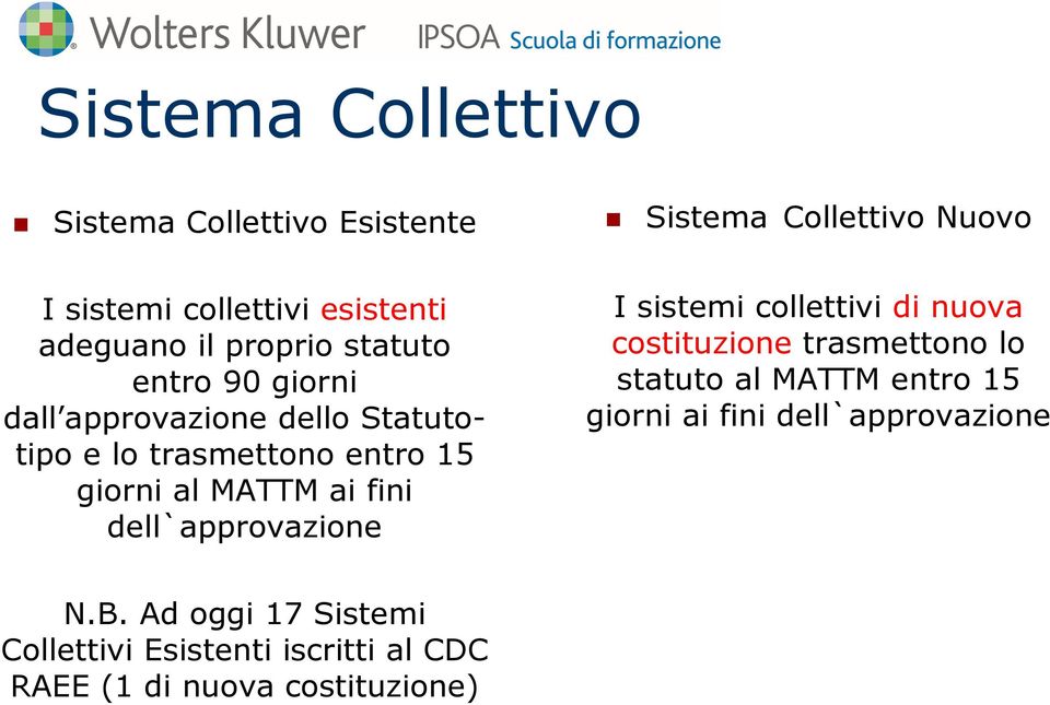 ai fini dell`approvazione I sistemi collettivi di nuova costituzione trasmettono lo statuto al MATTM entro 15