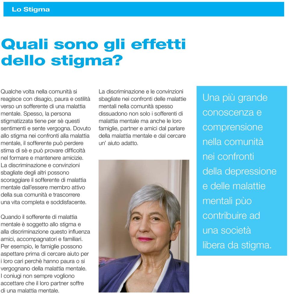 Dovuto allo stigma nei confronti alla malattia mentale, il sofferente può perdere stima di sè e può provare diffi coltà nel formare e mantenere amicizie.