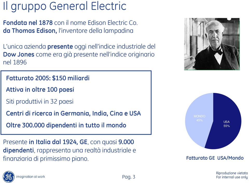 originario nel 1896 Fatturato 2005: $150 miliardi Attiva in oltre 100 paesi Siti produttivi in 32 paesi Centri di ricerca in Germania, India, Cina e