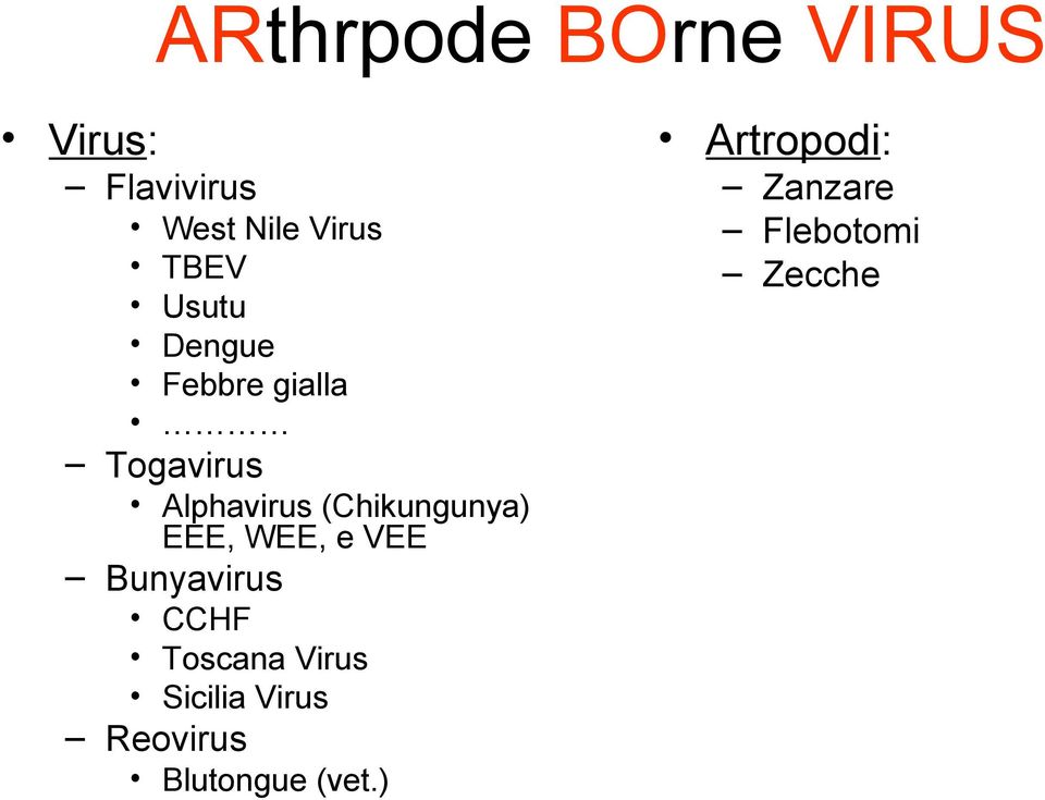 (Chikungunya) EEE, WEE, e VEE Bunyavirus CCHF Toscana Virus