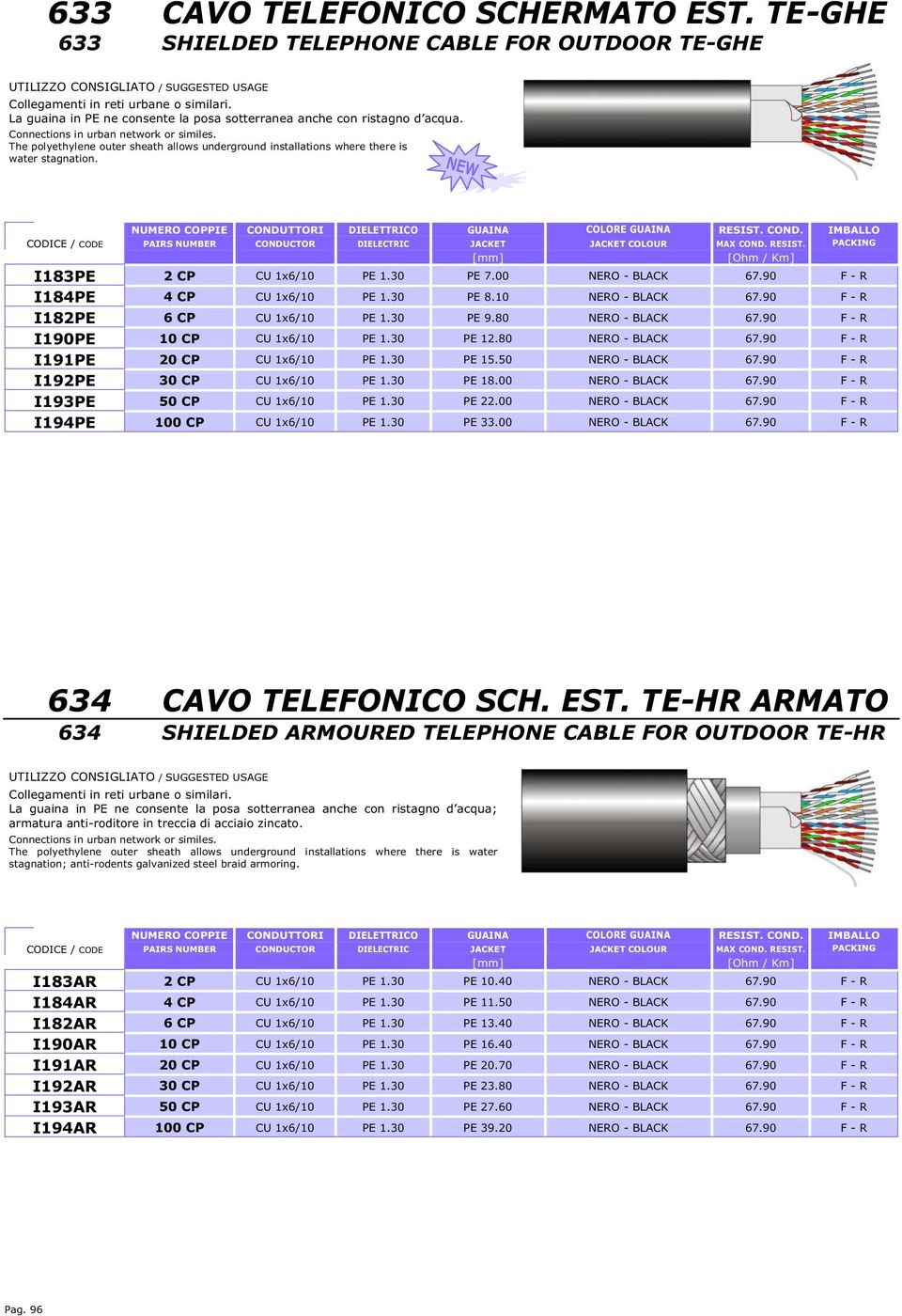 90 F - R I184PE 4 CP CU 1x6/10 PE 1.30 PE 8.10 NERO - BLACK 67.90 F - R I182PE 6 CP CU 1x6/10 PE 1.30 PE 9.80 NERO - BLACK 67.90 F - R I190PE 10 CP CU 1x6/10 PE 1.30 PE 12.80 NERO - BLACK 67.90 F - R I191PE 20 CP CU 1x6/10 PE 1.