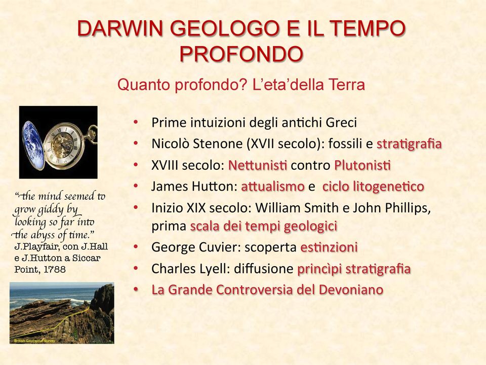 Hutton a Siccar Point, 1788 Prime intuizioni degli anlchi Greci Nicolò Stenone (XVII secolo): fossili e stralgrafia XVIII secolo: NeSunisL