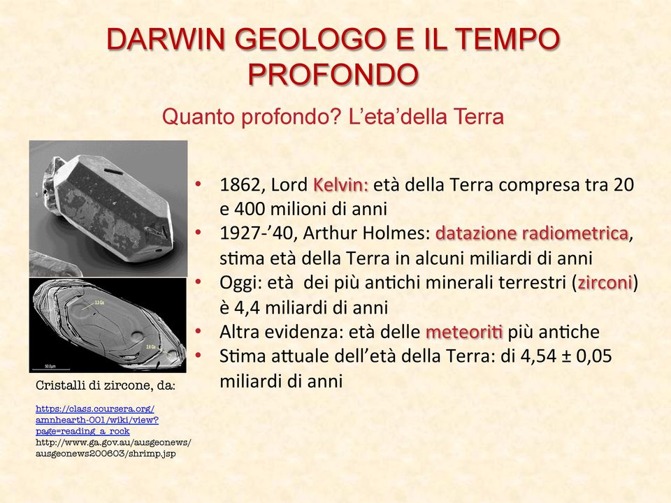 jsp 1862, Lord Kelvin: età della Terra compresa tra 20 e 400 milioni di anni 1927-40, Arthur Holmes: datazione radiometrica, slma età della