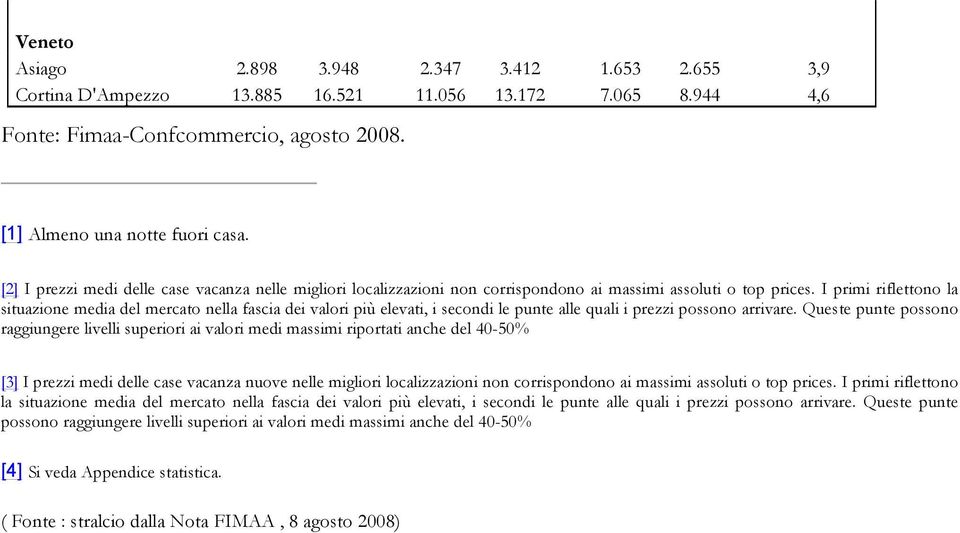 I primi riflettono la situazione media del mercato nella fascia dei valori più elevati, i secondi le punte alle quali i prezzi possono arrivare.