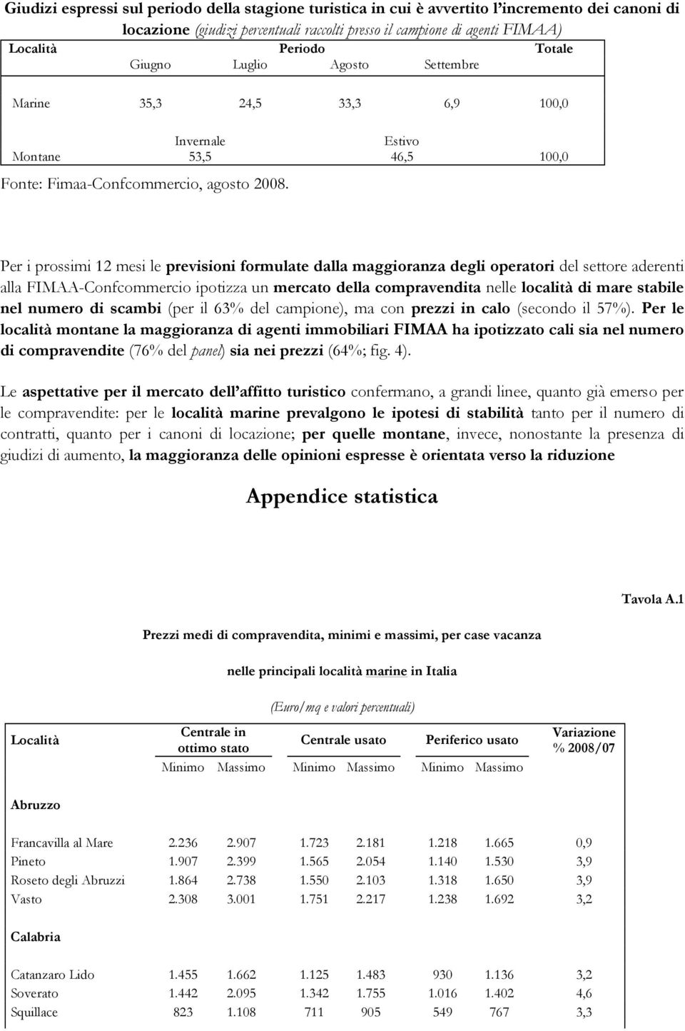 aderenti alla FIMAA-Confcommercio ipotizza un mercato della compravendita nelle località di mare stabile nel numero di scambi (per il 63% del campione), ma con prezzi in calo (secondo il 57%).