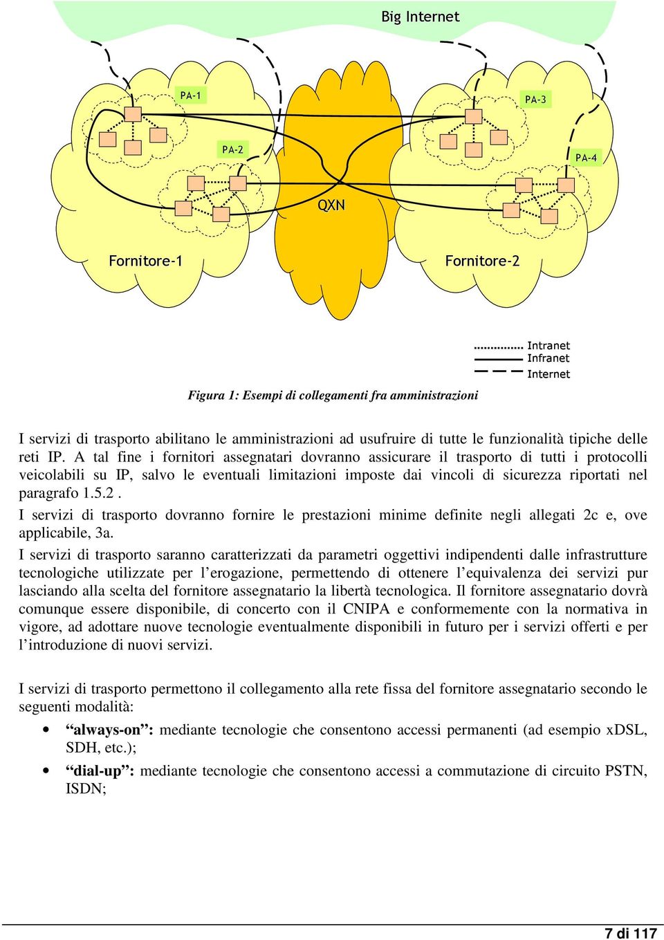 A tal fine i fornitori assegnatari dovranno assicurare il trasporto di tutti i protocolli veicolabili su IP, salvo le eventuali limitazioni imposte dai vincoli di sicurezza riportati nel paragrafo 1.