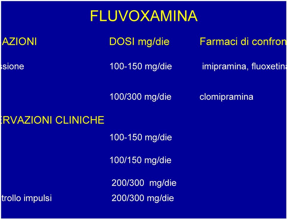 CLINICHE 100/300 mg/die clomipramina 100-150 mg/die