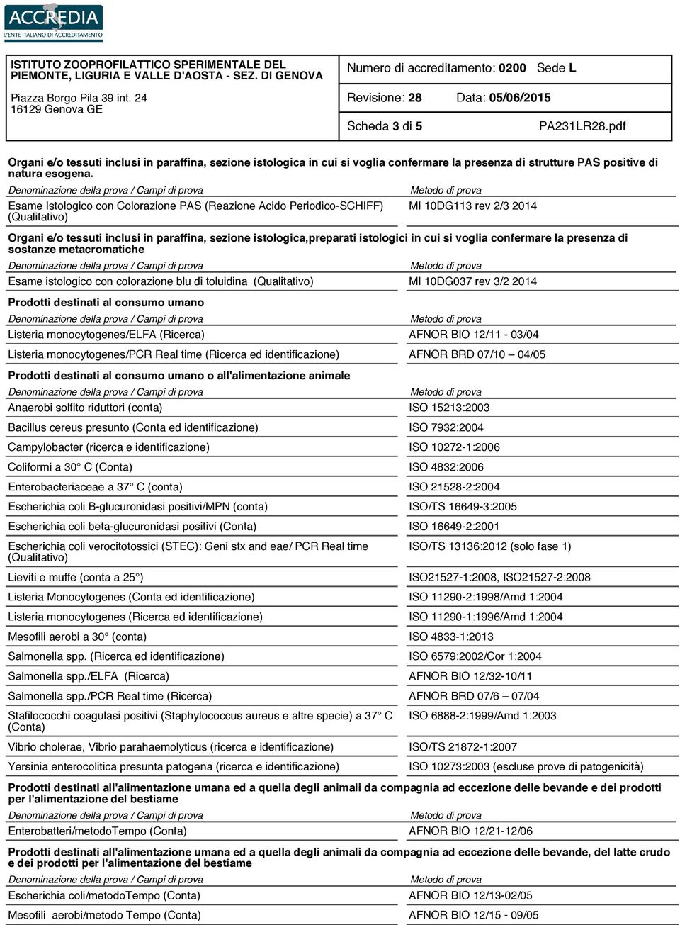 confermare la presenza di sostanze metacromatiche Esame istologico con colorazione blu di toluidina MI 10DG037 rev 3/2 2014 Prodotti destinati al consumo umano Listeria monocytogenes/elfa (Ricerca)