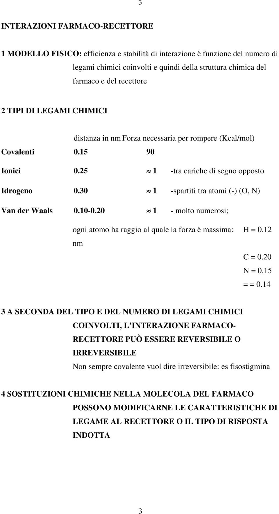 30 1 -spartiti tra atomi (-) (O, N) Van der Waals 0.10-0.20 1 - molto numerosi; ogni atomo ha raggio al quale la forza è massima: H = 0.12 nm C = 0.20 N = 0.15 = = 0.