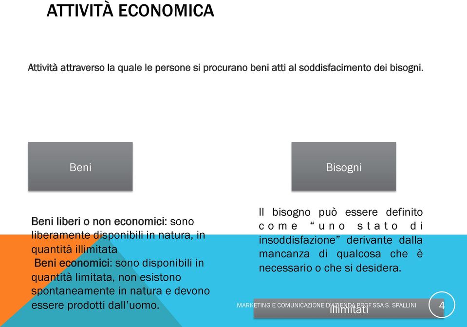 insoddisfazione derivante dalla quantità illimitata mancanza di qualcosa che è Beni economici: sono disponibili in necessario o che si