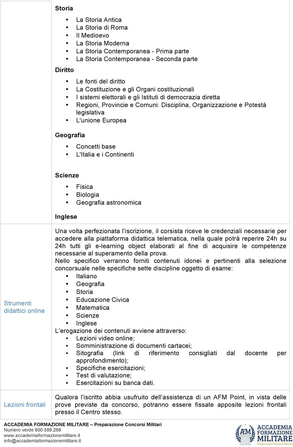 base L'Italia e i Continenti Scienze Fisica Biologia Geografia astronomica Inglese Strumenti didattici online Lezioni frontali Una volta perfezionata l iscrizione, il corsista riceve le credenziali