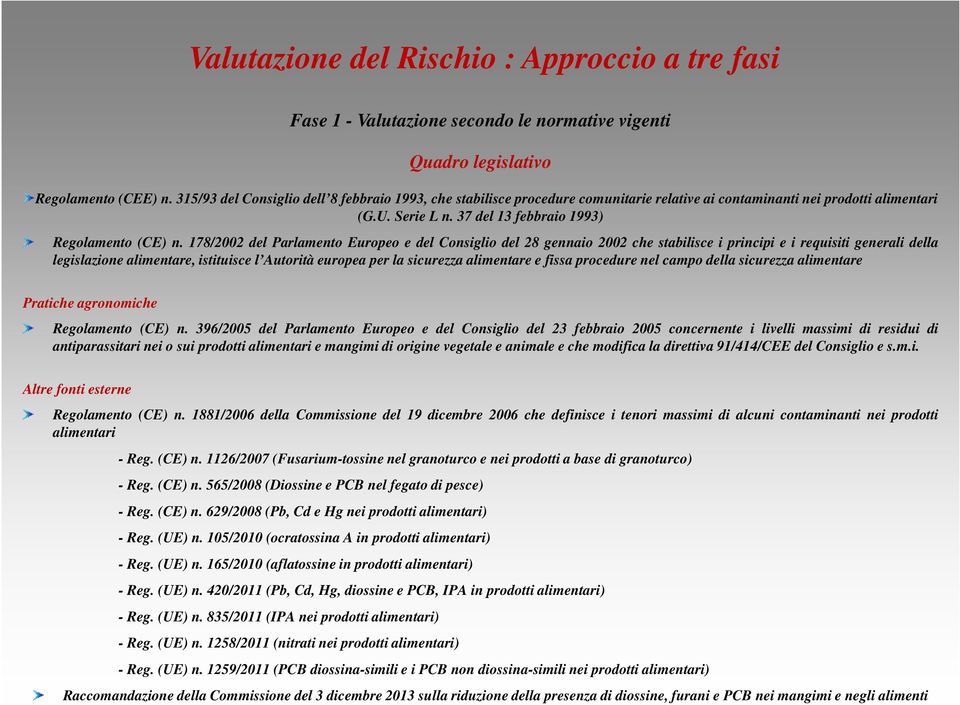 178/2002 del Parlamento Europeo e del Consiglio del 28 gennaio 2002 che stabilisce i principi e i requisiti generali della legislazione alimentare, istituisce l Autorità europea per la sicurezza