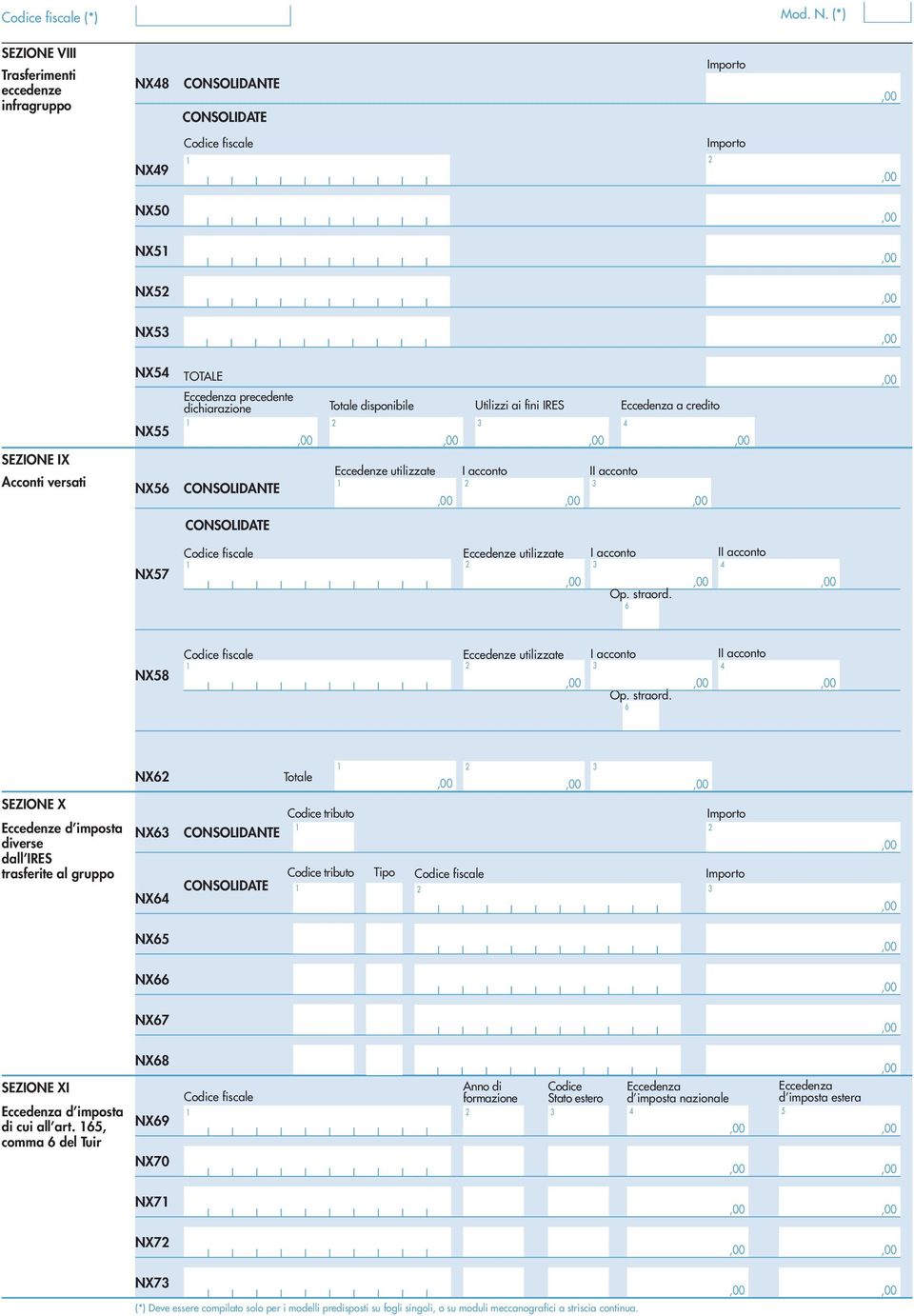 dichiarazione Totale disponibile Utilizzi ai fini IRES Eccedenza a credito Eccedenze utilizzate I acconto II acconto CONSOLIDANTE CONSOLIDATE NX Codice fiscale Eccedenze utilizzate I acconto Op.