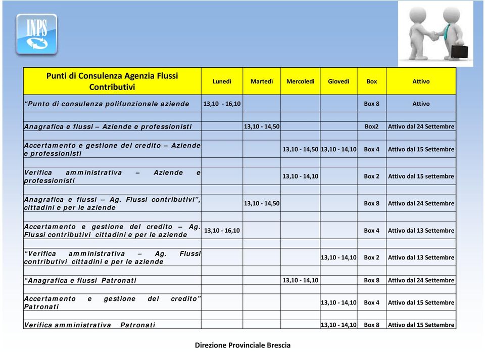 Aziende e professionisti 13,10-14,10 Box 2 Attivo dal 15 settembre Anagrafica e flussi Ag.