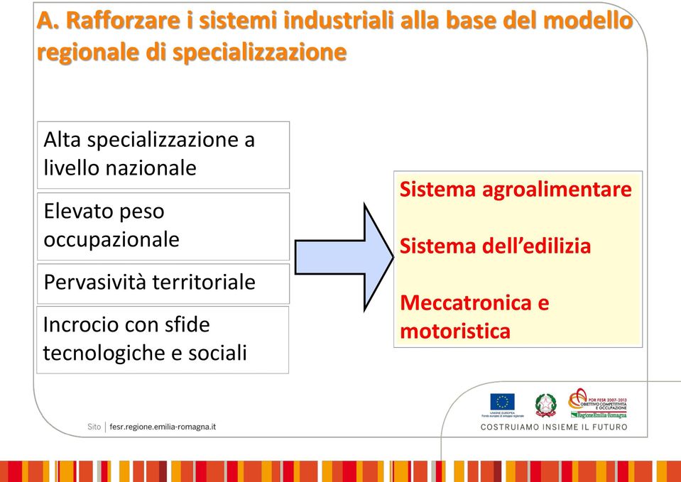 occupazionale Pervasività territoriale Incrocio con sfide tecnologiche e