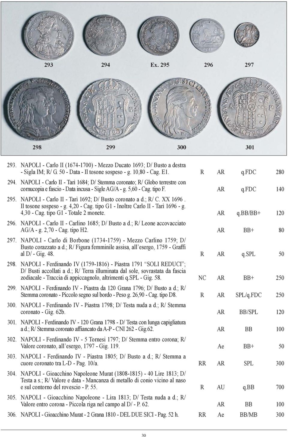 NAPOLI - Carlo II - Tarì 1692; D/ Busto coronato a d.; R/ C. XX 1696. Il tosone sospeso - g. 4,20 - Cag. tipo G1 - Inoltre Carlo II - Tarì 1696 - g. 4,30 - Cag. tipo G1 - Totale 2 monete. AR q.