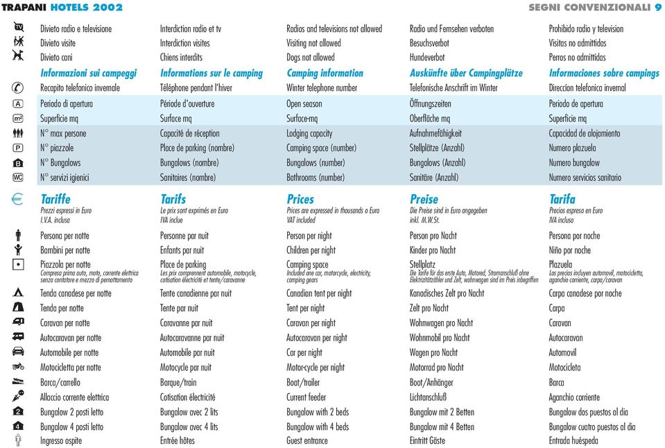 Informations sur le camping Camping information Auskünfte über Campingplätze Informaciones sobre campings Recapito telefonico invernale Téléphone pendant l hiver Winter telephone number Telefonische