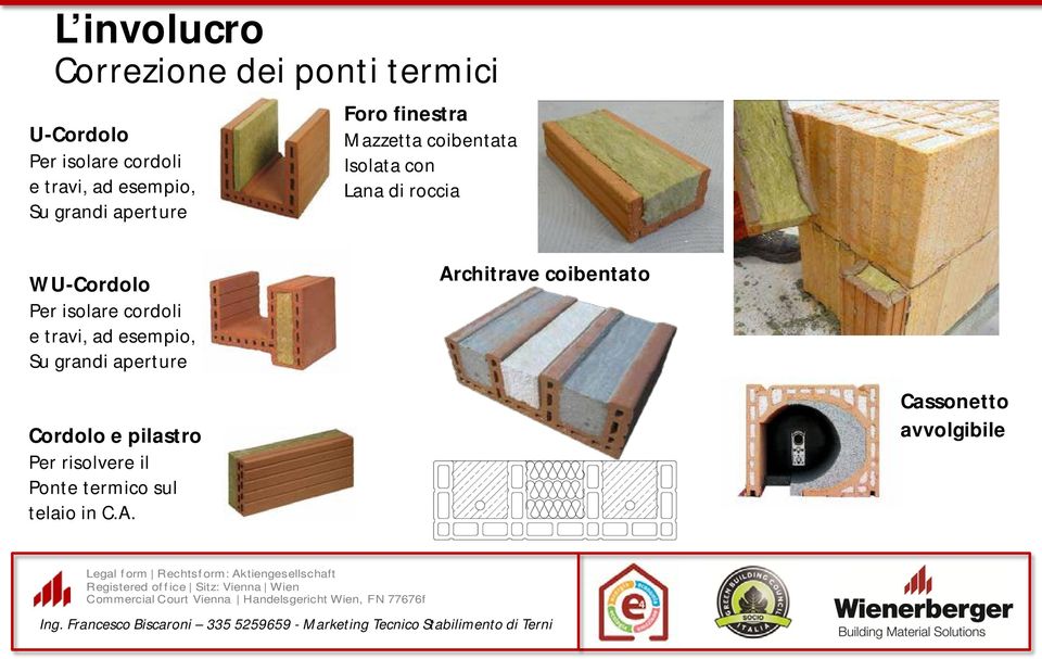 WU-Cordolo Per isolare cordoli e travi, ad esempio, Su grandi aperture Architrave