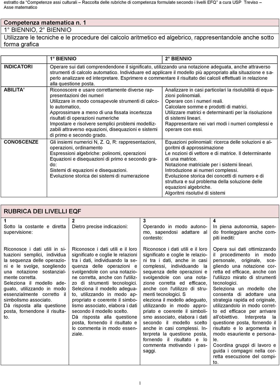 utilizzando una notazione adeguata, anche attraverso strumenti di calcolo automatico. Individuare ed applicare il modello più appropriato alla situazione e saperlo analizzare ed interpretare.