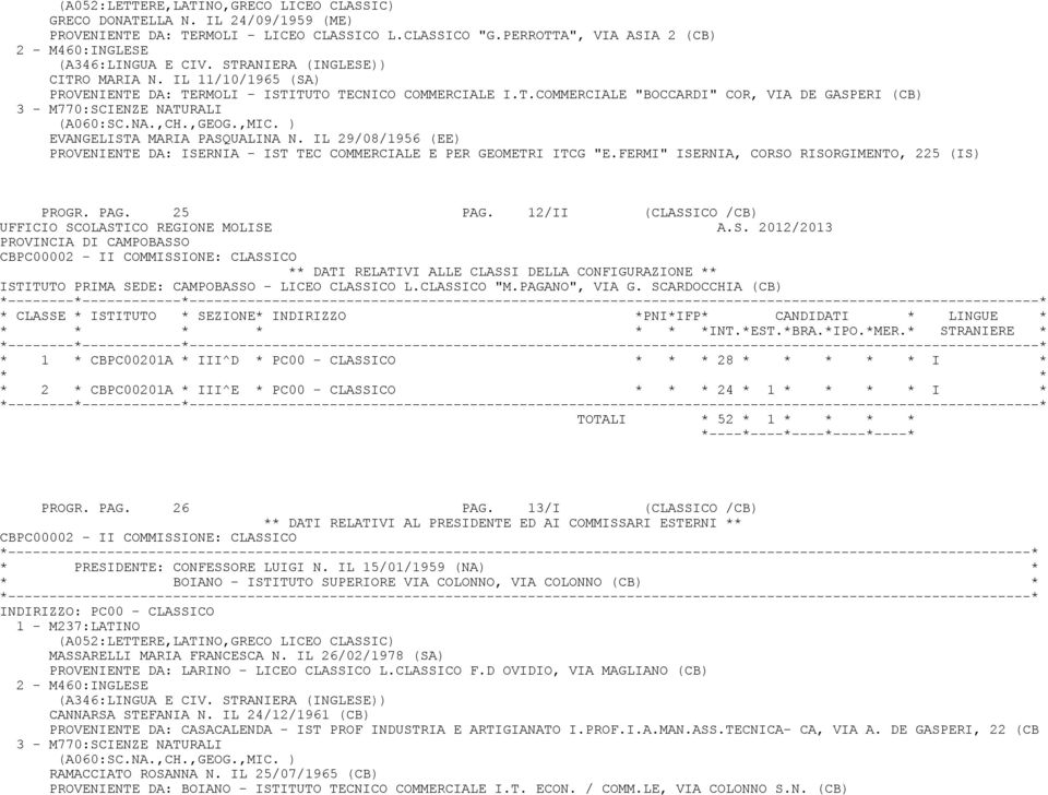 ) EVANGELISTA MARIA PASQUALINA N. IL 29/08/1956 (EE) PROVENIENTE DA: ISERNIA - IST TEC COMMERCIALE E PER GEOMETRI ITCG "E.FERMI" ISERNIA, CORSO RISORGIMENTO, 225 (IS) PROGR. PAG. 25 PAG.