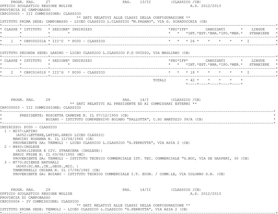 D OVIDIO, VIA MAGLIANO (CB) * 2 * CBPC016018 * III^G * PC00 - CLASSICO * 18 * I * TOTALI * 42 * PROGR. PAG. 28 PAG.