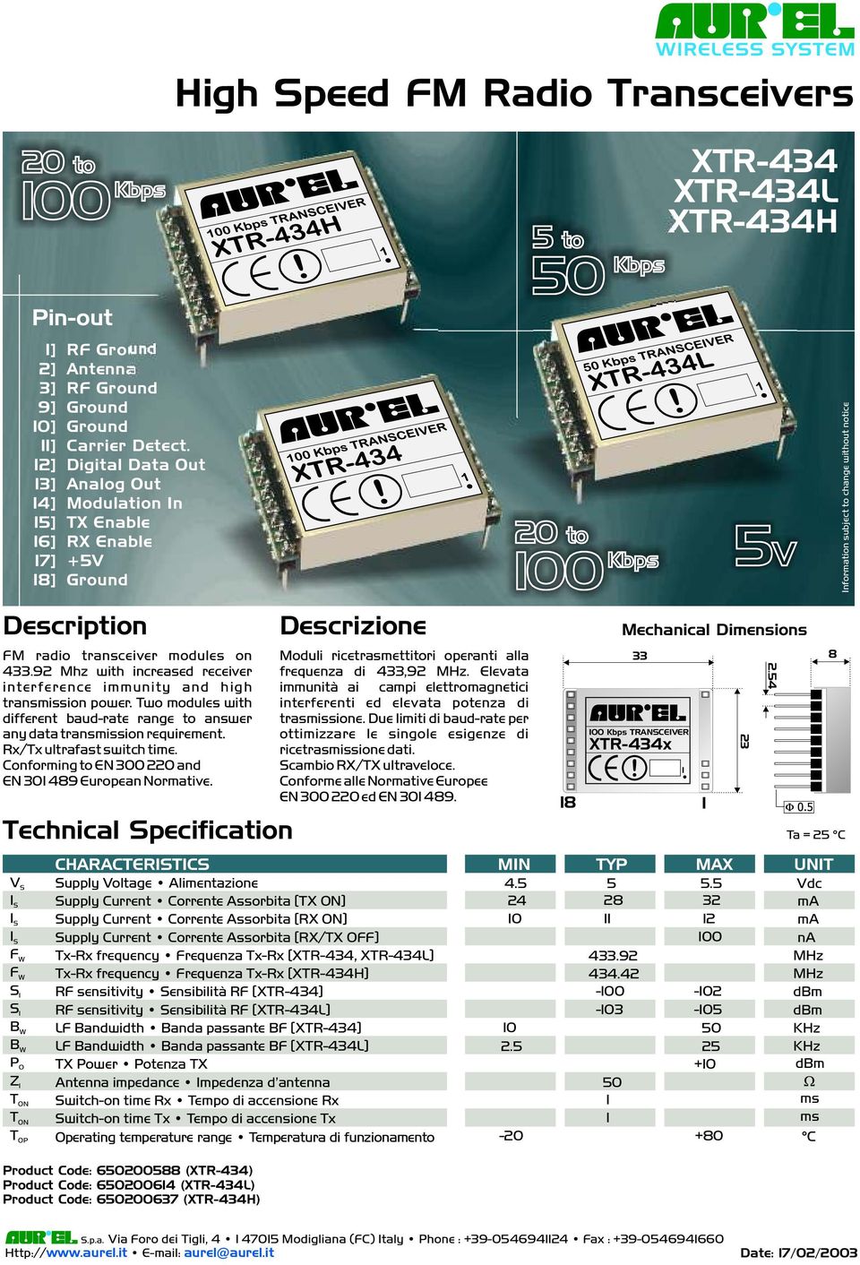 92 Mhz with increased receiver interference immunity and high transmission power. Two modules with different baud-rate range to answer any data transmission requirement. Rx/Tx ultrafast switch time.
