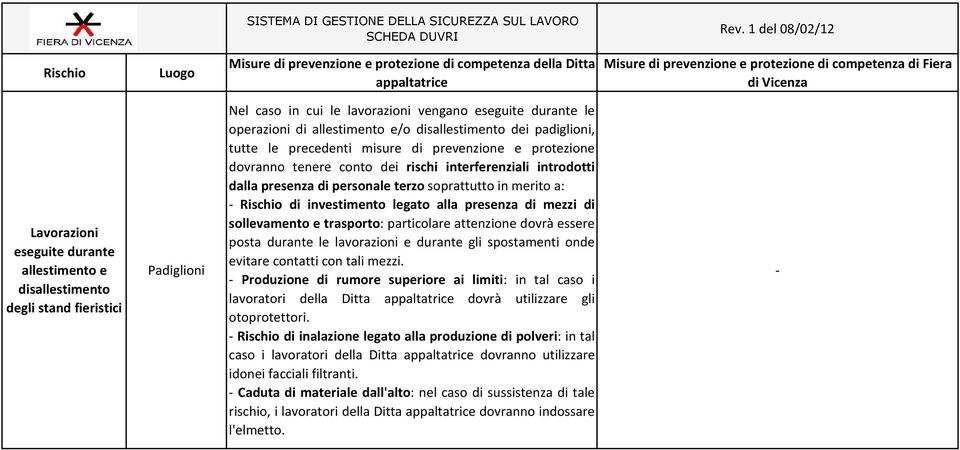 durante allestimento e disallestimento degli stand fieristici Nel caso in cui le lavorazioni vengano eseguite durante le operazioni di allestimento e/o disallestimento dei padiglioni, tutte le