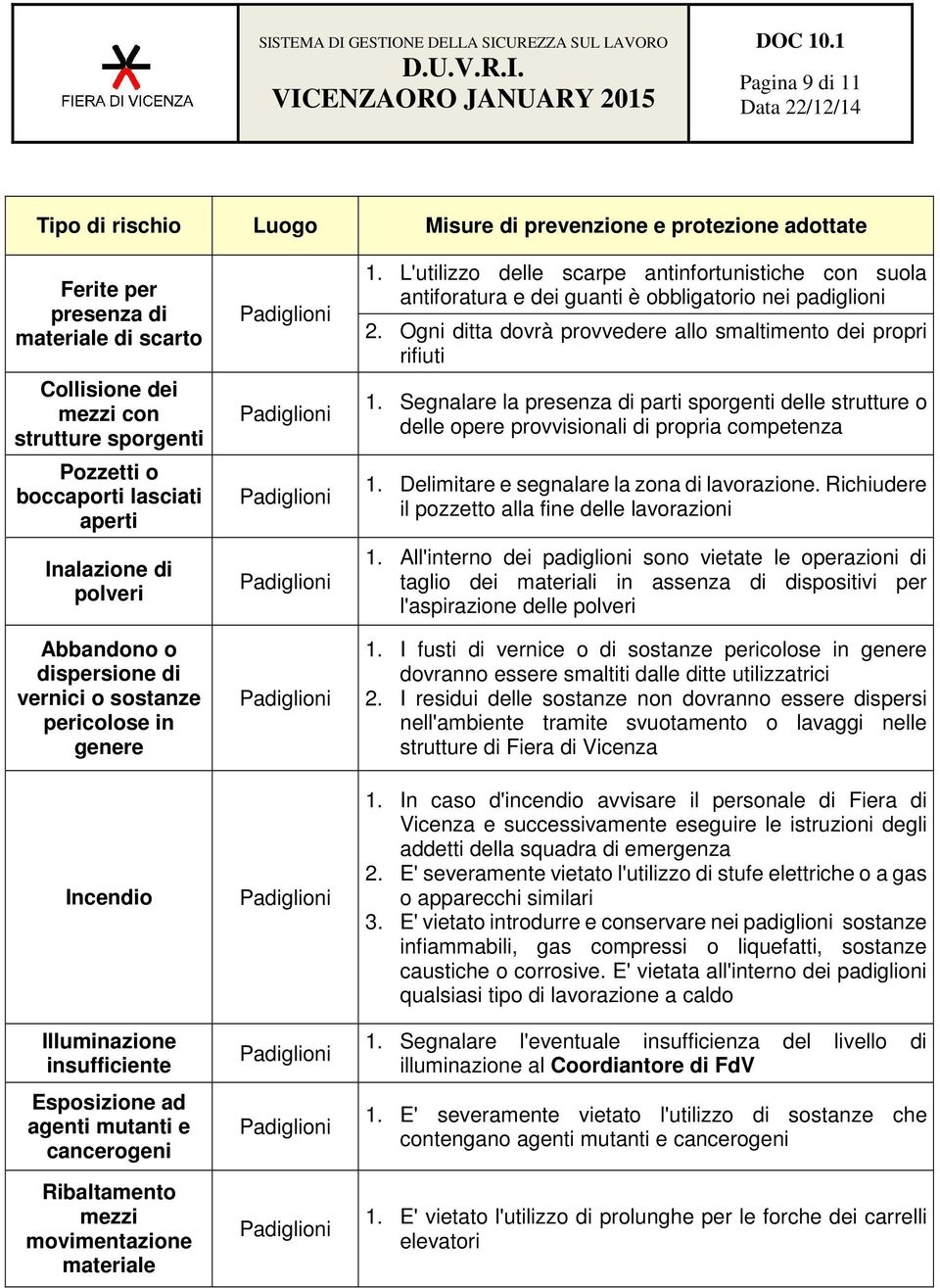 movimentazione materiale 1. L'utilizzo delle scarpe antinfortunistiche con suola antiforatura e dei guanti è obbligatorio nei padiglioni 2.