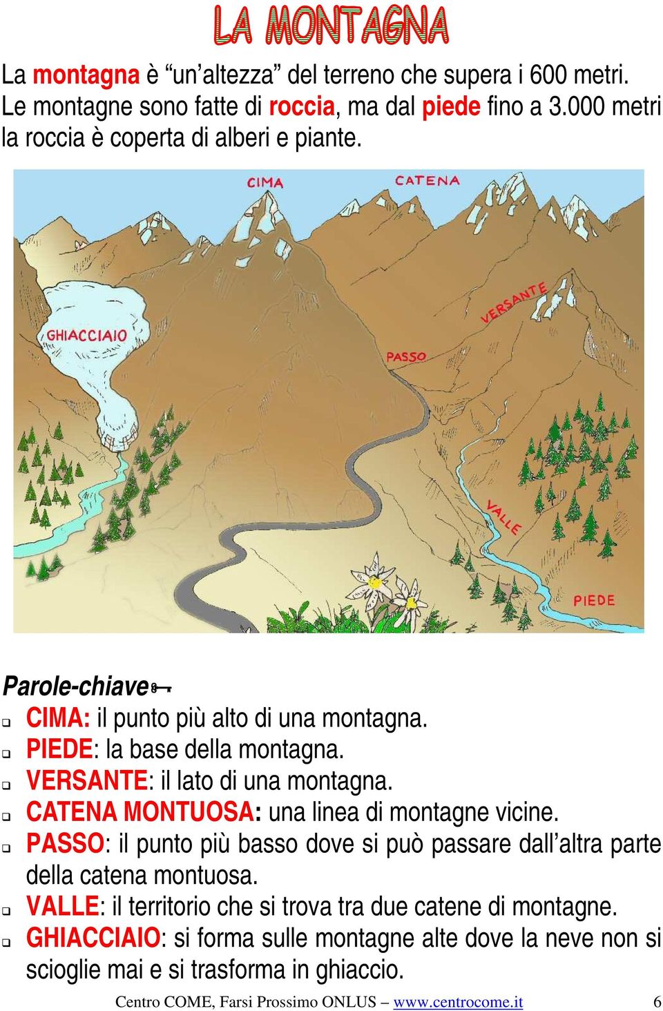 VERSANTE: il lato di una montagna. CATENA MONTUOSA: una linea di montagne vicine.