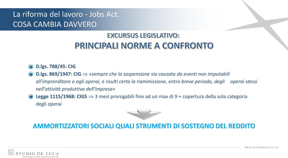 869/1947: CIG «sempre che la sospensione sia causata da eventi non imputabili all'imprenditore o agli operai, e