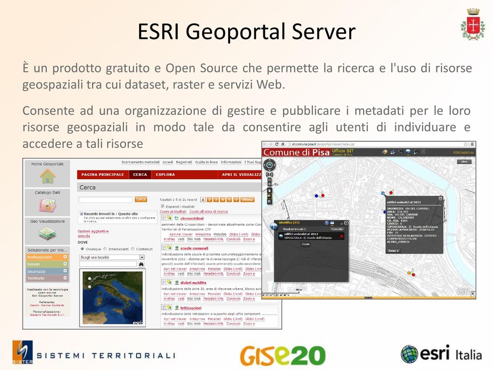 Consente ad una organizzazione di gestire e pubblicare i metadati per le loro