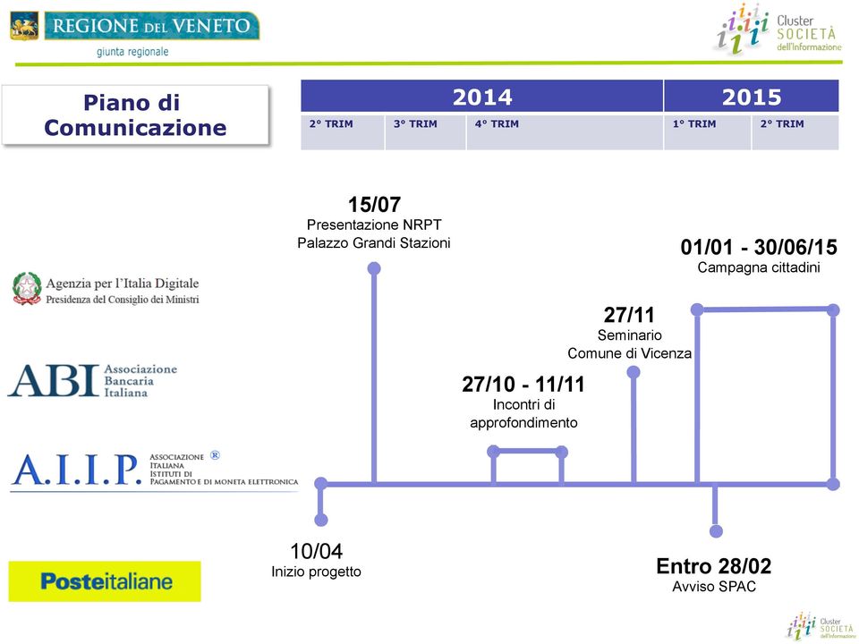 Campagna cittadini 27/10-11/11 Incontri di approfondimento 27/11