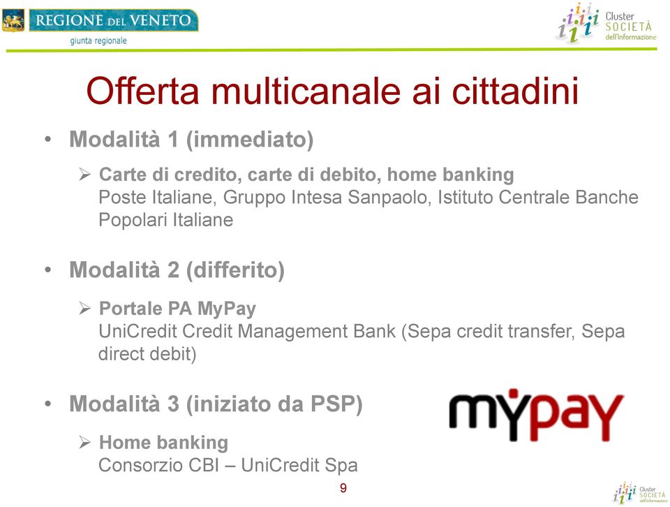 Italiane Modalità 2 (differito) Ø Portale PA MyPay UniCredit Credit Management Bank (Sepa