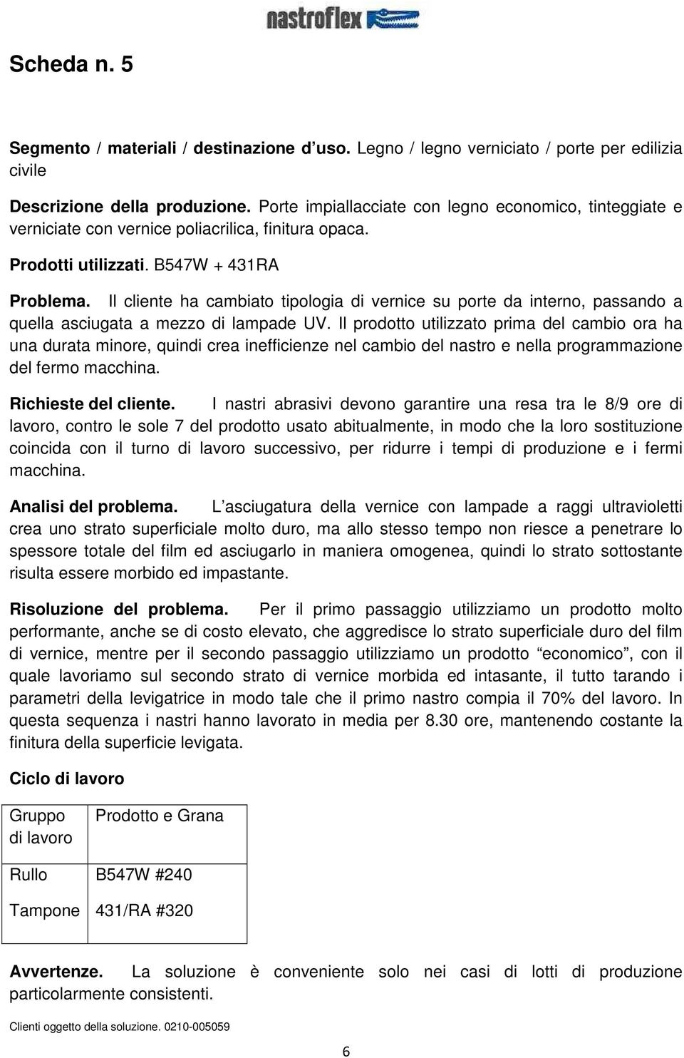 Il cliente ha cambiato tipologia di vernice su porte da interno, passando a quella asciugata a mezzo di lampade UV.