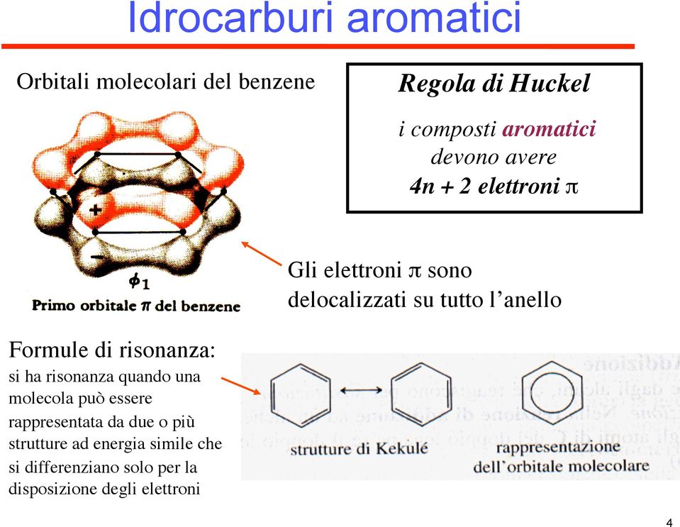 anello Formule di risonanza: si ha risonanza quando una molecola può essere rappresentata