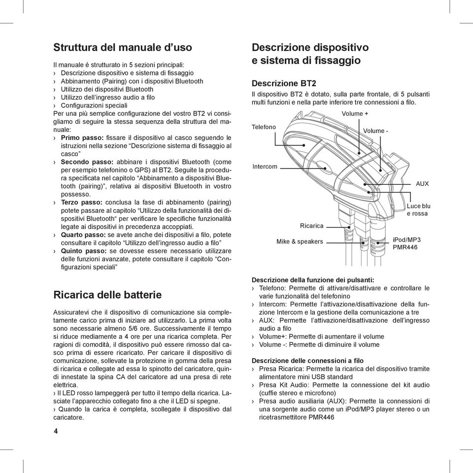 Primo passo: fissare il dispositivo al casco seguendo le istruzioni nella sezione Descrizione sistema di fissaggio al casco Secondo passo: abbinare i dispositivi Bluetooth (come per esempio