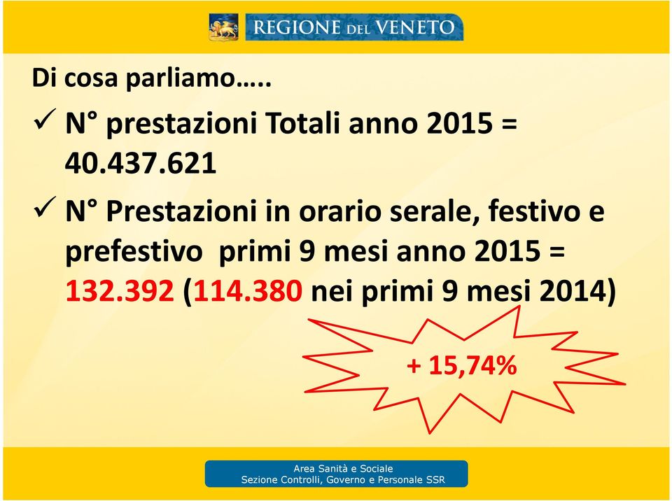 621 N Prestazioni in orario serale, festivo e