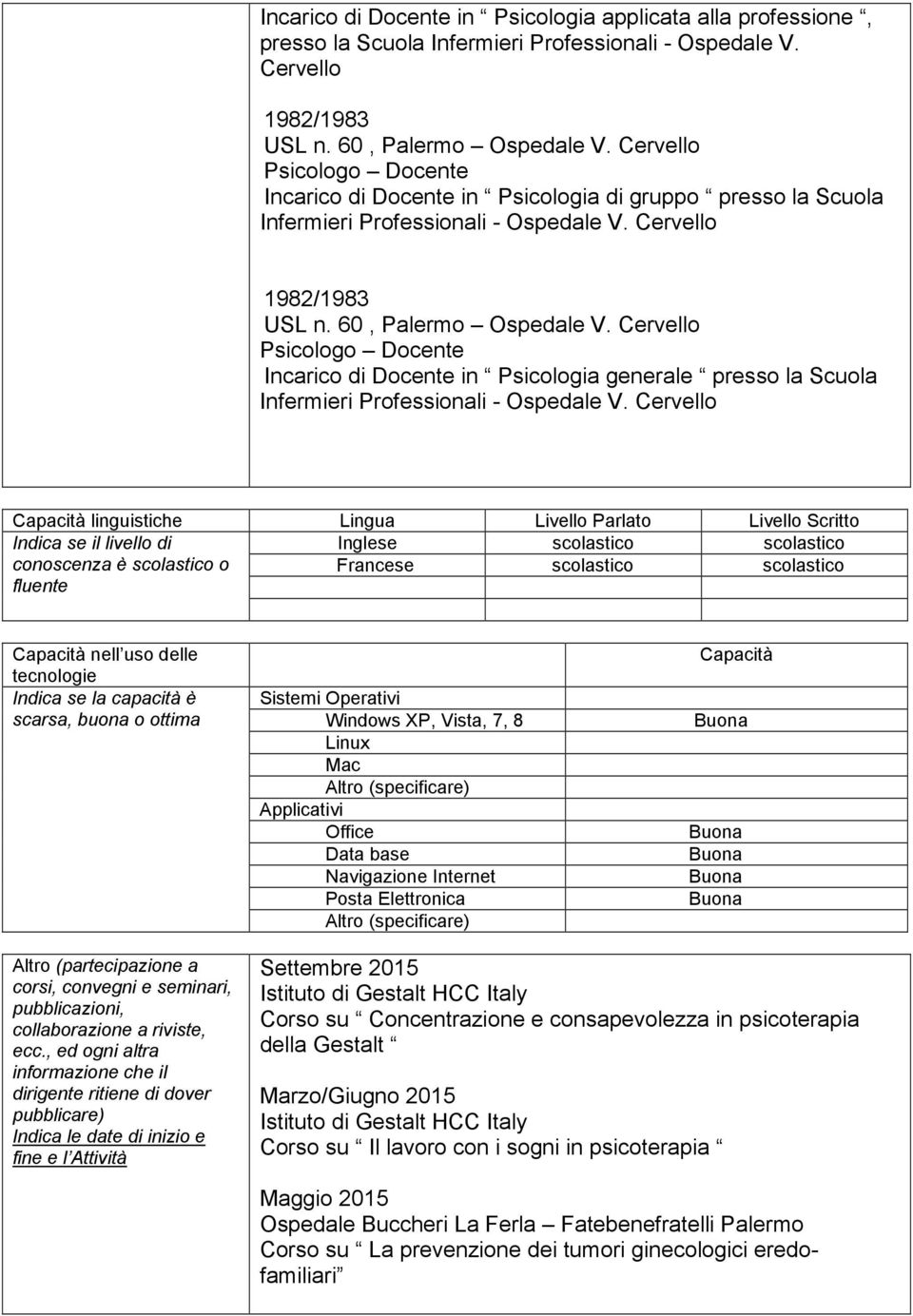 Cervello Psicologo Docente Incarico di Docente in Psicologia generale presso la Scuola Infermieri Professionali - Ospedale V.