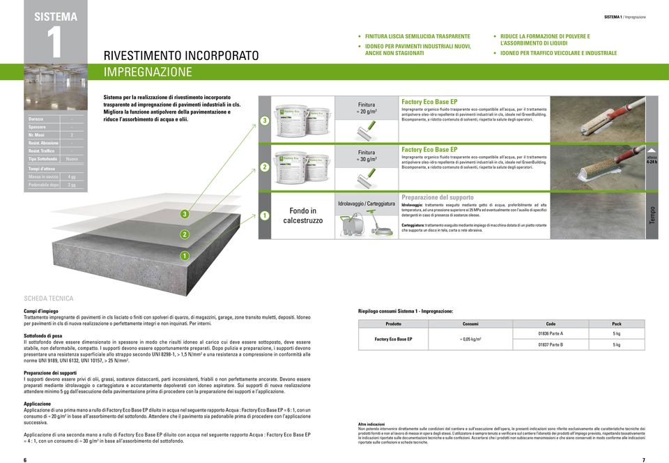 Traffico - Tipo Sottofondo Nuovo Sistema per la realizzazione di rivestimento incorporato trasparente ad impregnazione di pavimenti industriali in cls.