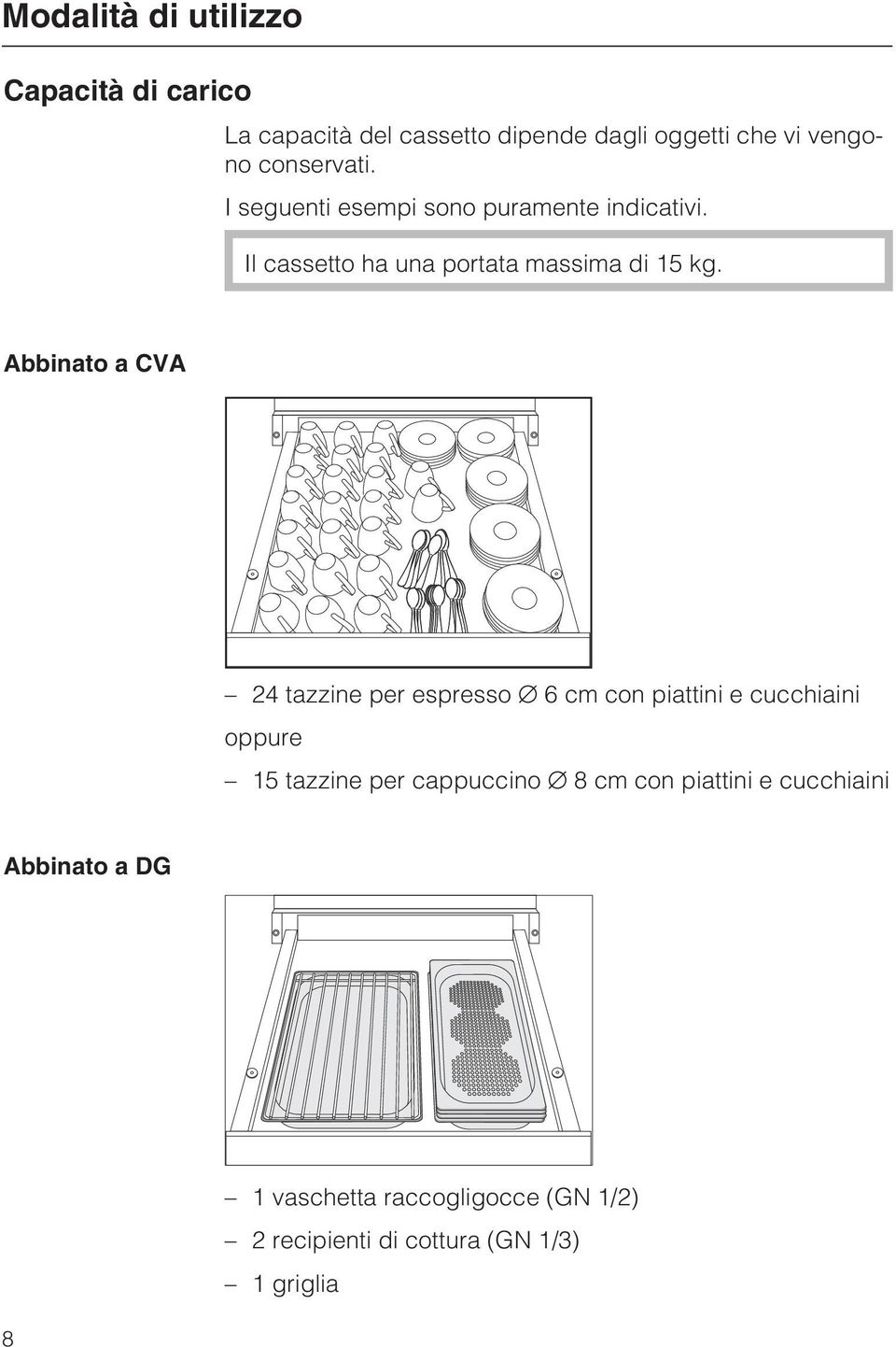 Abbinato a CVA 24 tazzine per espresso 6 cm con piattini e cucchiaini oppure 15 tazzine per cappuccino 8 cm