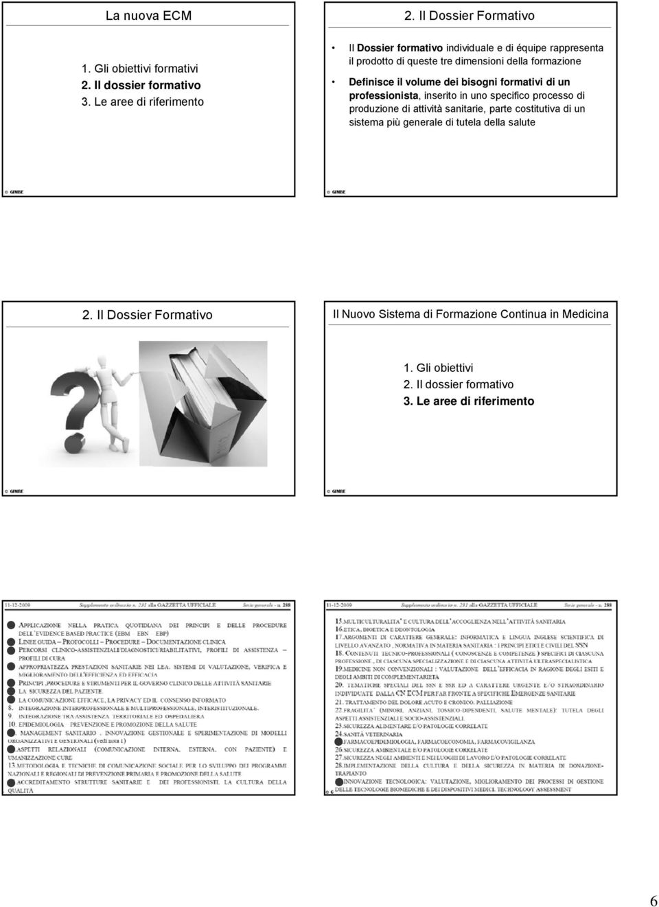 volume dei bisogni formativi di un professionista,, inserito in uno specifico processo di produzione di attività sanitarie, parte costitutiva di