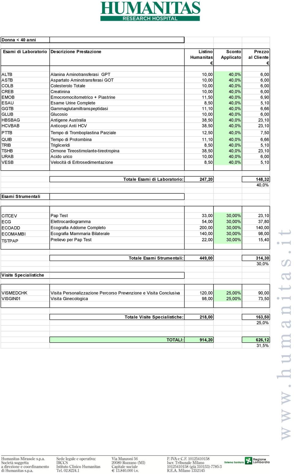 11,10 40,0% 6,66 GLUB Glucosio 10,00 40,0% 6,00 HBSBAG Antigene Australia 38,50 40,0% 23,10 HCVBAB Anticorpi Anti HCV 38,50 40,0% 23,10 PTTB Tempo di Tromboplastina Parziale 12,50 40,0% 7,50 QUIB