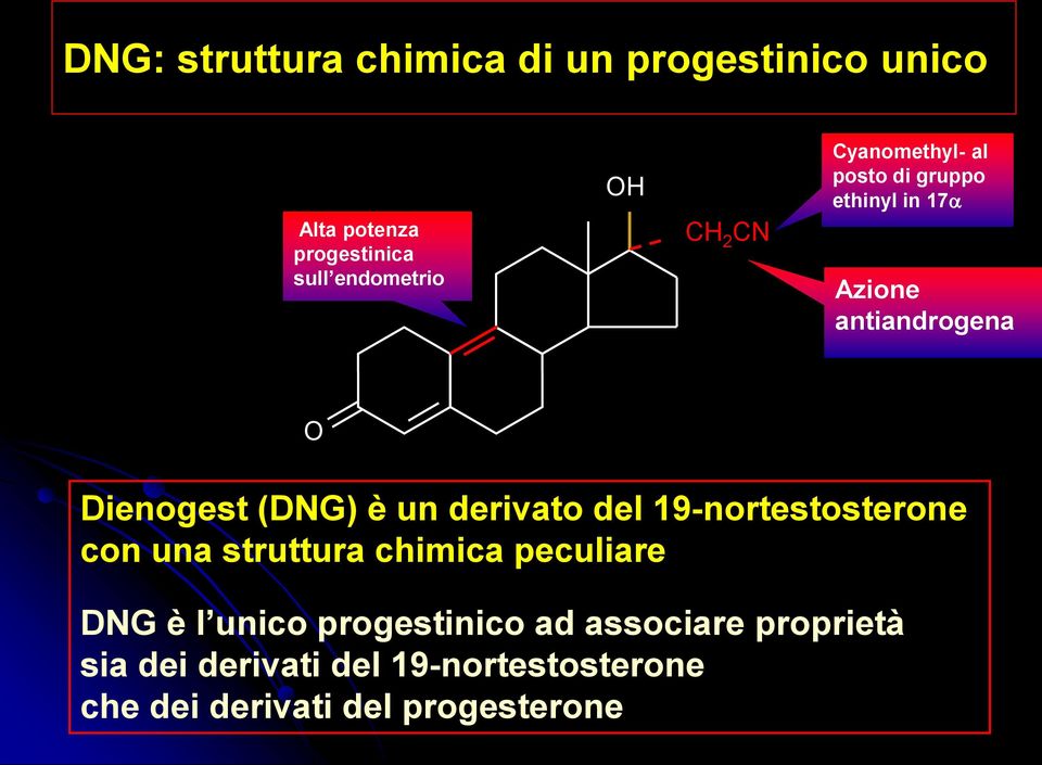 derivato del 19-nortestosterone con una struttura chimica peculiare DNG è l unico progestinico