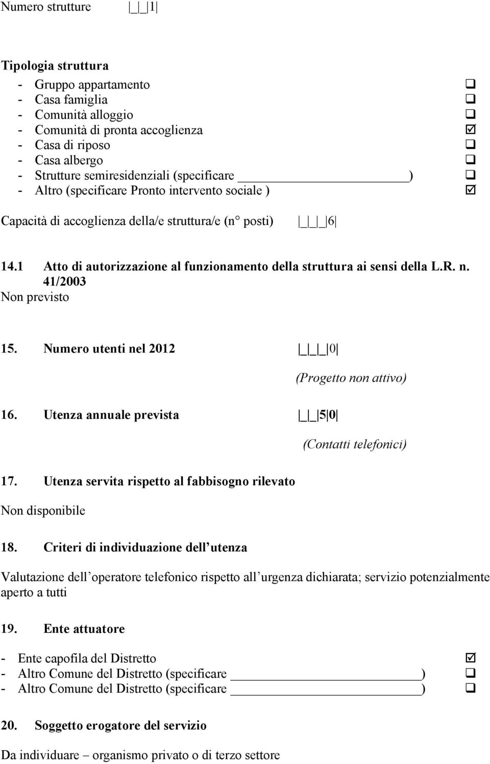 1 Atto di autorizzazione al funzionamento della struttura ai sensi della L.R. n. 41/2003 Non previsto 15. Numero utenti nel 2012 _ _ _ 0 (Progetto non attivo) 16.