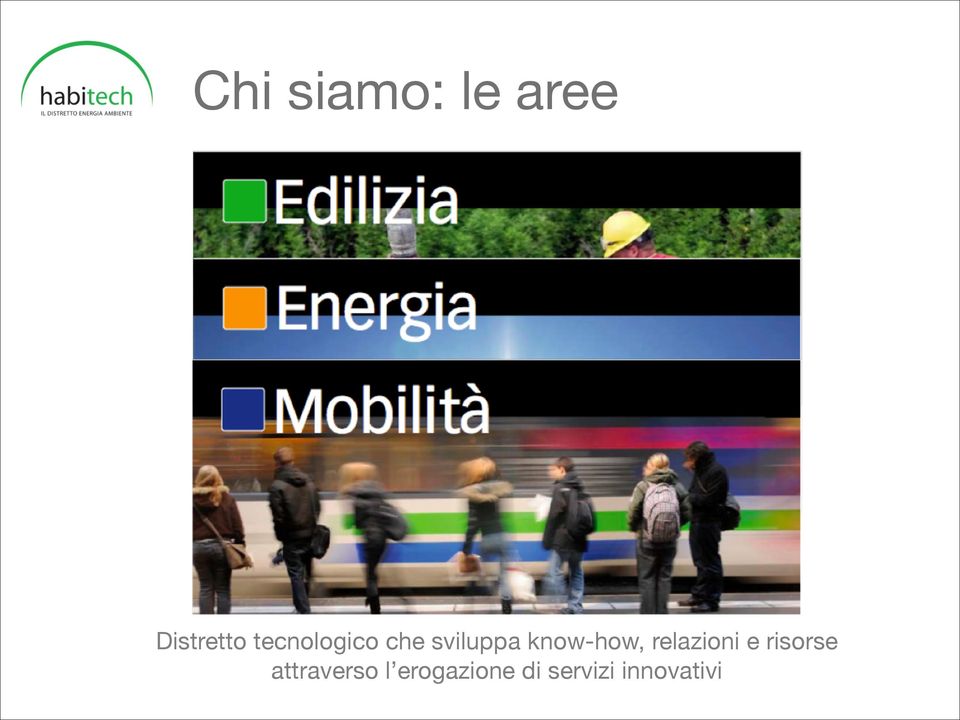 know-how, relazioni e risorse